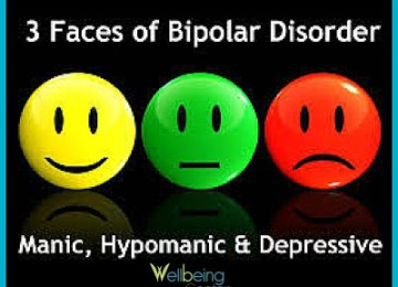 Bipolar Disorder 