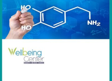 7 WAYS TO INCREASE DOPAMINE, FOCUS, AND ENERGY ATTENTION