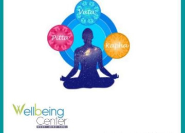 Tailor Your Profession to Your Dosha