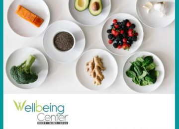 Anti-Inflammatory Foods 