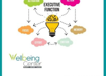 What Is Executive Function?