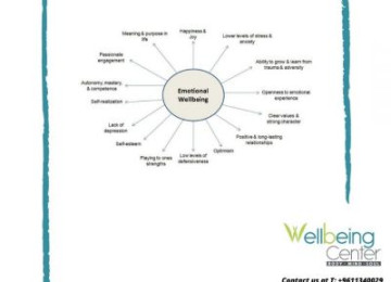 Improve your emotional well-being with self-acceptance