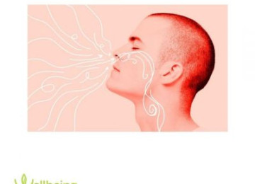 The Power of Deep Breathing