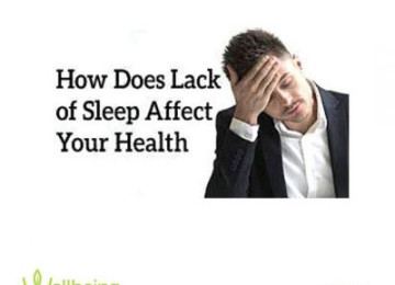 Suffering From Lack Of Sleep? 