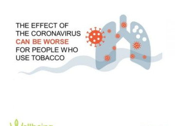 What to Know About Smoking and COVID-19