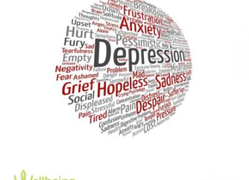 Anxiety and Depression-Brain On Fire?