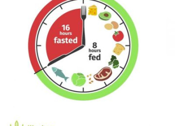 8 Intermittent Fasting Benefits