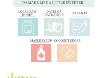 20 Bad Habits Interfering with Your Mental Health