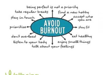 What is burnout?