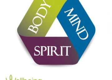 Understanding the Importance of Mind, Body & Soul