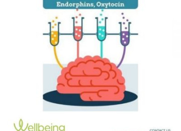 How to Hack Your Hormones for a Better Mood