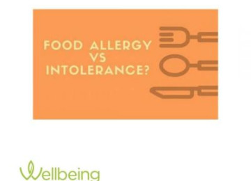 What is food intolerance?