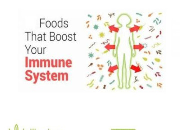 Herbs, spices, fruits and other top immunity boosters straight from your kitchen