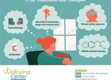 Holistic Treatment for PTSD
