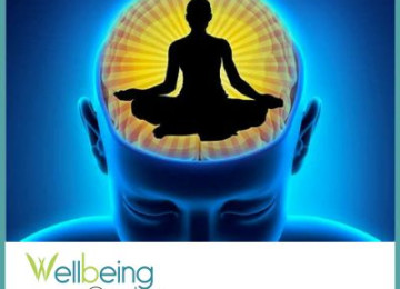 How Meditation Changes Your Brain Frequency