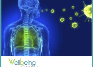 Infections, antibiotic use linked to manic episodes in people with serious mental illness