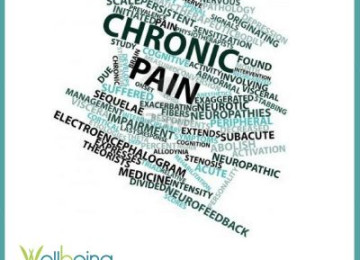 Chronic Pain: The Emotion Connection
