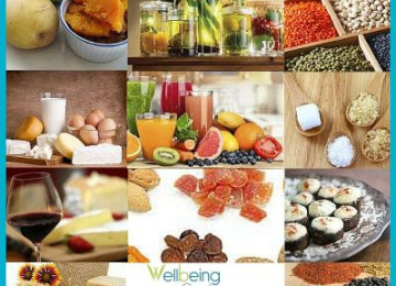 9 Foods to Ditch if You Have Candida