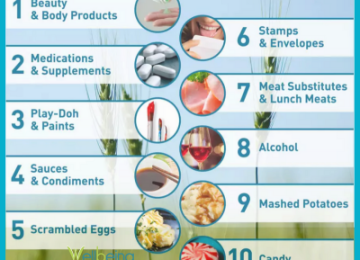 10 Unexpected Places Gluten is Hiding 