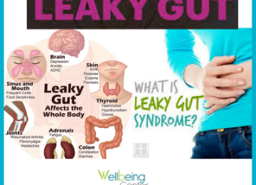 Leaky Gut 