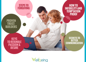 Marriage Communication: How Does It Work?