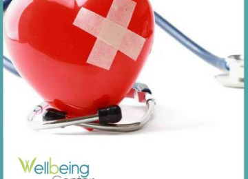 Silent Bug and Heart Disease