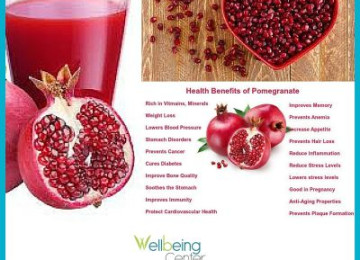 Pomegranate Found Better Than Lipitor Drug For Managing Cholesterol Level