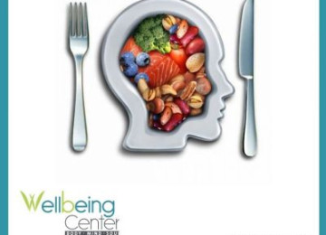 Mindful Eating