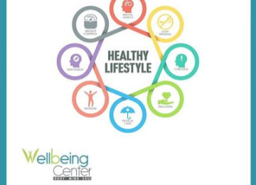 Healthy Lifestyle Tips