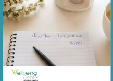 Golden Rules of Goal Setting