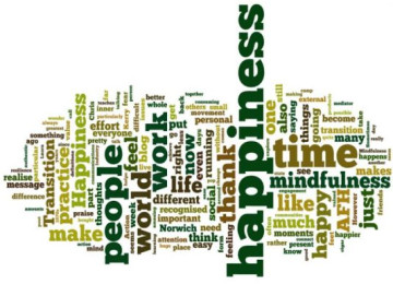 Guiding you to Optimal Mental Wellness