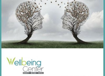 28 Questions To Ask To Deepen Your Relationships